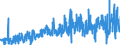 CN 4908 /Exports /Unit = Prices (Euro/ton) /Partner: France /Reporter: Eur27_2020 /4908:Transfers `decalcomanias`