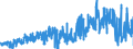 KN 4908 /Exporte /Einheit = Preise (Euro/Tonne) /Partnerland: Italien /Meldeland: Eur27_2020 /4908:Abziehbilder Aller Art