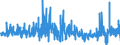 KN 4908 /Exporte /Einheit = Preise (Euro/Tonne) /Partnerland: Griechenland /Meldeland: Eur27_2020 /4908:Abziehbilder Aller Art