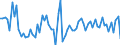 KN 4908 /Exporte /Einheit = Preise (Euro/Tonne) /Partnerland: Ver.koenigreich(Ohne Nordirland) /Meldeland: Eur27_2020 /4908:Abziehbilder Aller Art
