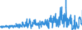 KN 4908 /Exporte /Einheit = Preise (Euro/Tonne) /Partnerland: Belgien /Meldeland: Eur27_2020 /4908:Abziehbilder Aller Art