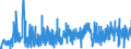 KN 4908 /Exporte /Einheit = Preise (Euro/Tonne) /Partnerland: Oesterreich /Meldeland: Eur27_2020 /4908:Abziehbilder Aller Art