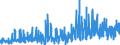 KN 4908 /Exporte /Einheit = Preise (Euro/Tonne) /Partnerland: Schweiz /Meldeland: Eur27_2020 /4908:Abziehbilder Aller Art