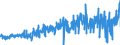 KN 4908 /Exporte /Einheit = Preise (Euro/Tonne) /Partnerland: Polen /Meldeland: Eur27_2020 /4908:Abziehbilder Aller Art