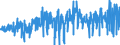 KN 4908 /Exporte /Einheit = Preise (Euro/Tonne) /Partnerland: Tschechien /Meldeland: Eur27_2020 /4908:Abziehbilder Aller Art