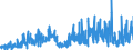 KN 4908 /Exporte /Einheit = Preise (Euro/Tonne) /Partnerland: Ukraine /Meldeland: Eur27_2020 /4908:Abziehbilder Aller Art