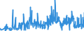 KN 4908 /Exporte /Einheit = Preise (Euro/Tonne) /Partnerland: Bosn.-herzegowina /Meldeland: Eur27_2020 /4908:Abziehbilder Aller Art