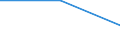 KN 49090000 /Exporte /Einheit = Preise (Euro/Tonne) /Partnerland: Belgien/Luxemburg /Meldeland: Eur27 /49090000:Postkarten, Bedruckt Oder Illustriert; Glückwunschkarten und Bedruckte Karten mit Persönlichen Mitteilungen, Auch Illustriert, Auch mit Umschlägen Oder Verzierungen Aller Art