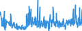 KN 49100000 /Exporte /Einheit = Preise (Euro/Tonne) /Partnerland: Estland /Meldeland: Eur27_2020 /49100000:Kalender Aller Art, Bedruckt, Einschl. BlÃ¶cke von AbreiÃŸkalendern