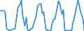 KN 4910 /Exporte /Einheit = Preise (Euro/Tonne) /Partnerland: Ver.koenigreich(Ohne Nordirland) /Meldeland: Eur27_2020 /4910:Kalender Aller Art, Bedruckt, Einschl. BlÃ¶cke von AbreiÃŸkalendern
