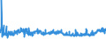 KN 49111010 /Exporte /Einheit = Preise (Euro/Tonne) /Partnerland: Ehem.jug.rep.mazed /Meldeland: Eur27_2020 /49111010:Papiere und Pappen der Position 3704, Entwickelt Fuer Graphische Reproduktionen von Werbedrucken und Werbeschriften, Verkaufskatalogen und Dergl.