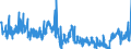 KN 49111010 /Exporte /Einheit = Preise (Euro/Tonne) /Partnerland: Serbien /Meldeland: Eur27_2020 /49111010:Papiere und Pappen der Position 3704, Entwickelt Fuer Graphische Reproduktionen von Werbedrucken und Werbeschriften, Verkaufskatalogen und Dergl.