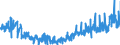 KN 49 /Exporte /Einheit = Preise (Euro/Tonne) /Partnerland: Deutschland /Meldeland: Eur27_2020 /49:BÜcher, Zeitungen, Bilddrucke und Andere Erzeugnisse des Grafischen Gewerbes; Hand- Oder Maschinengeschriebene SchriftstÜcke und PlÄne