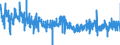 CN 49 /Exports /Unit = Prices (Euro/ton) /Partner: Italy /Reporter: Eur27_2020 /49:Printed Books, Newspapers, Pictures and Other Products of the Printing Industry; Manuscripts, Typescripts and Plans