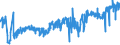 KN 5004 /Exporte /Einheit = Preise (Euro/Tonne) /Partnerland: Rumaenien /Meldeland: Eur27_2020 /5004:Seidengarne (Ausg. Schappeseidengarne Oder Bourretteseidengarne Sowie in Aufmachungen FÃ¼r den Einzelverkauf)