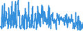 KN 5006 /Exporte /Einheit = Preise (Euro/Tonne) /Partnerland: Deutschland /Meldeland: Eur27_2020 /5006:Seidengarne, Schappeseidengarne Oder Bourretteseidengarne, in Aufmachungen für den Einzelverkauf; Messinahaar