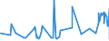 KN 50072021 /Exporte /Einheit = Preise (Euro/Bes. Maßeinheiten) /Partnerland: Tunesien /Meldeland: Eur27_2020 /50072021:PongÃ©egewebe, Habutaigewebe, Honangewebe, Shantunggewebe Oder Corahgewebe und Ã¤hnl. Ostasiatische Gewebe, Ganz aus Seide, Taftbindig, roh Oder nur Abgekocht (Ausg. mit Schappeseide Oder Bourretteseide Gemischt)