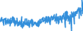 KN 5007 /Exporte /Einheit = Preise (Euro/Tonne) /Partnerland: Schweiz /Meldeland: Eur27_2020 /5007:Gewebe aus Seide, Schappeseide Oder Bourretteseide
