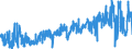 KN 5007 /Exporte /Einheit = Preise (Euro/Tonne) /Partnerland: Tunesien /Meldeland: Eur27_2020 /5007:Gewebe aus Seide, Schappeseide Oder Bourretteseide