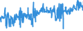 KN 51062099 /Exporte /Einheit = Preise (Euro/Tonne) /Partnerland: Bulgarien /Meldeland: Eur27_2020 /51062099:Streichgarne aus Ã¼berwiegend, Jedoch < 85 ght Wolle (Ausg. Rohe Garne, Garne mit Einem Anteil an Wolle und Feinen Tierhaaren von >= 85 ght Sowie Garne in Aufmachungen FÃ¼r den Einzelverkauf)