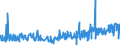 KN 51072099 /Exporte /Einheit = Preise (Euro/Tonne) /Partnerland: Daenemark /Meldeland: Eur27_2020 /51072099:Kammgarne aus Ã¼berwiegend, Jedoch < 85 ght Wolle (Ausg. Rohe Garne, Garne, HauptsÃ¤chlich Oder AusschlieÃŸlich mit Synthetischen Spinnfasern Gemischt, Garne mit Einem Anteil an Wolle und Feinen Tierhaaren von >= 85 ght Sowie Garne in Aufmachungen FÃ¼r den Einzelverkauf)