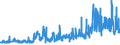 KN 51072099 /Exporte /Einheit = Preise (Euro/Tonne) /Partnerland: Rumaenien /Meldeland: Eur27_2020 /51072099:Kammgarne aus Ã¼berwiegend, Jedoch < 85 ght Wolle (Ausg. Rohe Garne, Garne, HauptsÃ¤chlich Oder AusschlieÃŸlich mit Synthetischen Spinnfasern Gemischt, Garne mit Einem Anteil an Wolle und Feinen Tierhaaren von >= 85 ght Sowie Garne in Aufmachungen FÃ¼r den Einzelverkauf)