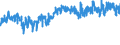 CN 5107 /Exports /Unit = Prices (Euro/ton) /Partner: Slovakia /Reporter: Eur27_2020 /5107:Yarn of Combed Wool (Excl. That put up for Retail Sale)