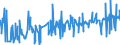KN 51081010 /Exporte /Einheit = Preise (Euro/Tonne) /Partnerland: Japan /Meldeland: Eur27_2020 /51081010:Streichgarne aus Feinen Tierhaaren, roh (Ausg. aus Wolle Sowie in Aufmachungen FÃ¼r den Einzelverkauf)