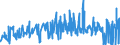KN 51091090 /Exporte /Einheit = Preise (Euro/Tonne) /Partnerland: Luxemburg /Meldeland: Eur27_2020 /51091090:Garne mit Einem Anteil an Wolle Oder Feinen Tierhaaren von >= 85 Ght, in Aufmachungen FÃ¼r den Einzelverkauf (Ausg. in Kugeln, KnÃ¤ueln Oder im Strang, mit Einem Gewicht von > 125 g bis 500 G)