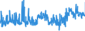 KN 51091090 /Exporte /Einheit = Preise (Euro/Tonne) /Partnerland: Finnland /Meldeland: Eur27_2020 /51091090:Garne mit Einem Anteil an Wolle Oder Feinen Tierhaaren von >= 85 Ght, in Aufmachungen FÃ¼r den Einzelverkauf (Ausg. in Kugeln, KnÃ¤ueln Oder im Strang, mit Einem Gewicht von > 125 g bis 500 G)