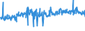 KN 51099000 /Exporte /Einheit = Preise (Euro/Tonne) /Partnerland: Schweden /Meldeland: Eur27_2020 /51099000:Garne aus Ã¼berwiegend, Jedoch < 85 ght Wolle Oder Feinen Tierhaaren, in Aufmachungen FÃ¼r den Einzelverkauf