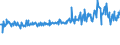 KN 51113080 /Exporte /Einheit = Preise (Euro/Bes. Maßeinheiten) /Partnerland: Daenemark /Meldeland: Eur27_2020 /51113080:Streichgarngewebe aus Ã¼berwiegend, Jedoch < 85 ght Wolle Oder Feinen Tierhaaren, HauptsÃ¤chlich Oder AusschlieÃŸlich mit Synthetischen Oder KÃ¼nstlichen Spinnfasern Gemischt, mit Einem Gewicht von > 300 G/MÂ²