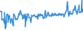 KN 51113080 /Exporte /Einheit = Preise (Euro/Bes. Maßeinheiten) /Partnerland: Belgien /Meldeland: Eur27_2020 /51113080:Streichgarngewebe aus Ã¼berwiegend, Jedoch < 85 ght Wolle Oder Feinen Tierhaaren, HauptsÃ¤chlich Oder AusschlieÃŸlich mit Synthetischen Oder KÃ¼nstlichen Spinnfasern Gemischt, mit Einem Gewicht von > 300 G/MÂ²