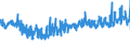 KN 51129091 /Exporte /Einheit = Preise (Euro/Bes. Maßeinheiten) /Partnerland: Deutschland /Meldeland: Eur27_2020 /51129091: Kammgarngewebe aus Ã¼berwiegend, Jedoch < 85 ght Wolle Oder Feinen Tierhaaren, mit Einem Gewicht von <= 200 G/mÂ² (AusgKammgarngewebe aus Ã¼berwiegend, Jedoch < 85 ght Wolle Oder Feinen Tierhaaren, mit Einem Gewicht von <= 200 G/mÂ² (Ausg. HauptsÃ¤chlich Oder AusschlieÃŸlich mit Synthetischen Oder KÃ¼nstlichen Filamenten Oder Spinnfasern Gemischt Oder mit Einem Anteil an Seide, Schappeseide Oder Bourretteseide von > 10 ght Sowie Gewebe des Technischen Bedarfs der Pos. 5911)