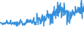 KN 5112 /Exporte /Einheit = Preise (Euro/Tonne) /Partnerland: Tunesien /Meldeland: Eur27_2020 /5112:Kammgarngewebe aus Wolle Oder Feinen Tierhaaren (Ausg. Gewebe des Technischen Bedarfs der Pos. 5911)