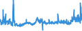 KN 52051200 /Exporte /Einheit = Preise (Euro/Tonne) /Partnerland: Rumaenien /Meldeland: Eur27_2020 /52051200:Garne, Ungezwirnt, aus UngekÃ¤mmten Baumwollfasern, mit Einem Anteil an Baumwolle von >= 85 ght und mit Einem Titer von 232,56 Dtex bis < 714,29 Dtex `> nm 14 bis nm 43` (Ausg. NÃ¤hgarne Sowie Garne in Aufmachungen FÃ¼r den Einzelverkauf)