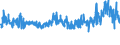 KN 52052200 /Exporte /Einheit = Preise (Euro/Tonne) /Partnerland: Tschechien /Meldeland: Eur27_2020 /52052200:Garne, Ungezwirnt, aus GekÃ¤mmten Baumwollfasern, mit Einem Anteil an Baumwolle von >= 85 ght und mit Einem Titer von 232,56 Dtex bis < 714,29 Dtex `> nm 14 bis nm 43` (Ausg. NÃ¤hgarne Sowie Garne in Aufmachungen FÃ¼r den Einzelverkauf)