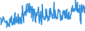 KN 52052200 /Exporte /Einheit = Preise (Euro/Tonne) /Partnerland: Serbien /Meldeland: Eur27_2020 /52052200:Garne, Ungezwirnt, aus GekÃ¤mmten Baumwollfasern, mit Einem Anteil an Baumwolle von >= 85 ght und mit Einem Titer von 232,56 Dtex bis < 714,29 Dtex `> nm 14 bis nm 43` (Ausg. NÃ¤hgarne Sowie Garne in Aufmachungen FÃ¼r den Einzelverkauf)