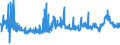 KN 52052400 /Exporte /Einheit = Preise (Euro/Tonne) /Partnerland: Griechenland /Meldeland: Eur27_2020 /52052400:Garne, Ungezwirnt, aus GekÃ¤mmten Baumwollfasern, mit Einem Anteil an Baumwolle von >= 85 ght und mit Einem Titer von 125 Dtex bis < 192,31 Dtex `> nm 52 bis nm 80` (Ausg. NÃ¤hgarne Sowie Garne in Aufmachungen FÃ¼r den Einzelverkauf)