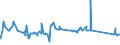 KN 52052400 /Exporte /Einheit = Preise (Euro/Tonne) /Partnerland: Ehem.jug.rep.mazed /Meldeland: Eur27_2020 /52052400:Garne, Ungezwirnt, aus GekÃ¤mmten Baumwollfasern, mit Einem Anteil an Baumwolle von >= 85 ght und mit Einem Titer von 125 Dtex bis < 192,31 Dtex `> nm 52 bis nm 80` (Ausg. NÃ¤hgarne Sowie Garne in Aufmachungen FÃ¼r den Einzelverkauf)