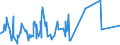 KN 52052800 /Exporte /Einheit = Preise (Euro/Tonne) /Partnerland: Hongkong /Meldeland: Eur27_2020 /52052800:Garne, Ungezwirnt, aus GekÃ¤mmten Baumwollfasern, mit Einem Anteil an Baumwolle von >= 85 ght und mit Einem Titer von < 83,33 Dtex `> nm 120` (Ausg. NÃ¤hgarne Sowie Garne in Aufmachungen FÃ¼r den Einzelverkauf)