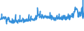 KN 52053200 /Exporte /Einheit = Preise (Euro/Tonne) /Partnerland: Deutschland /Meldeland: Eur27_2020 /52053200:Garne, Gezwirnt, aus UngekÃ¤mmten Baumwollfasern, mit Einem Anteil an Baumwolle von >= 85 ght und mit Einem Titer der Einfachen Garne von 232,56 Dtex bis < 714,29 Dtex `> nm 14 bis nm 43 der Einfachen Garne` (Ausg. NÃ¤hgarne Sowie Garne in Aufmachungen FÃ¼r den Einzelverkauf)