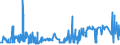 KN 52054400 /Exporte /Einheit = Preise (Euro/Tonne) /Partnerland: Griechenland /Meldeland: Eur27_2020 /52054400:Garne, Gezwirnt, aus GekÃ¤mmten Baumwollfasern, mit Einem Anteil an Baumwolle von >= 85 ght und mit Einem Titer der Einfachen Garne von 125 Dtex bis < 192,31 Dtex `> nm 52 bis nm 80 der Einfachen Garne` (Ausg. NÃ¤hgarne Sowie Garne in Aufmachungen FÃ¼r den Einzelverkauf)