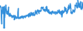 KN 52054800 /Exporte /Einheit = Preise (Euro/Tonne) /Partnerland: Tschechien /Meldeland: Eur27_2020 /52054800:Garne, Gezwirnt, aus GekÃ¤mmten Baumwollfasern, mit Einem Anteil an Baumwolle von >= 85 ght und mit Einem Titer der Einfachen Garne von < 83,33 Dtex `> nm 120 der Einfachen Garne` (Ausg. NÃ¤hgarne Sowie Garne in Aufmachungen FÃ¼r den Einzelverkauf)