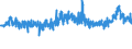 KN 52061100 /Exporte /Einheit = Preise (Euro/Tonne) /Partnerland: Deutschland /Meldeland: Eur27_2020 /52061100:Garne, Ungezwirnt, aus Ã¼berwiegend, Jedoch < 85 ght UngekÃ¤mmten Baumwollfasern und mit Einem Titer von >= 714,29 Dtex `<= nm 14` (Ausg. NÃ¤hgarne Sowie Garne in Aufmachungen FÃ¼r den Einzelverkauf)