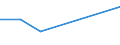 KN 52063590 /Exporte /Einheit = Preise (Euro/Tonne) /Partnerland: Irland /Meldeland: Eur27 /52063590:Garne ' Andere als Naehgarne', Gezwirnt, aus Ueberwiegend, Jedoch < 85 ght Ungekaemmten Baumwollfasern und mit Einem Titer der Einfachen Garne von < 83,33 Dtex '> nm 120 der Einfachen Garne' (Ausg. in Aufmachungen Fuer den Einzelverkauf)