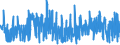 KN 52071000 /Exporte /Einheit = Preise (Euro/Tonne) /Partnerland: Griechenland /Meldeland: Eur27_2020 /52071000:Garne aus Baumwolle, mit Einem Anteil an Baumwolle von >= 85 Ght, in Aufmachungen FÃ¼r den Einzelverkauf (Ausg. NÃ¤hgarne)
