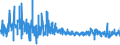 KN 52071000 /Exporte /Einheit = Preise (Euro/Tonne) /Partnerland: Belgien /Meldeland: Eur27_2020 /52071000:Garne aus Baumwolle, mit Einem Anteil an Baumwolle von >= 85 Ght, in Aufmachungen FÃ¼r den Einzelverkauf (Ausg. NÃ¤hgarne)