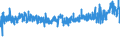 KN 52082216 /Exporte /Einheit = Preise (Euro/Bes. Maßeinheiten) /Partnerland: Ehem.jug.rep.mazed /Meldeland: Eur27_2020 /52082216: Gewebe aus Baumwolle, mit Einem Anteil an Baumwolle von >= 85 ght und mit Einem Gewicht von > 100 G/mÂ² bis 130 Gewebe aus Baumwolle, mit Einem Anteil an Baumwolle von >= 85 ght und mit Einem Gewicht von > 100 G/mÂ² bis 130 G/MÂ², in Leinwandbindung, Gebleicht, mit Einer Breite von <= 165 Cm