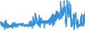 KN 52085100 /Exporte /Einheit = Preise (Euro/Bes. Maßeinheiten) /Partnerland: Ver.koenigreich /Meldeland: Eur27_2020 /52085100: Gewebe aus Baumwolle, mit Einem Anteil an Baumwolle von >= 85 ght und mit Einem Gewicht von <= 100 G/m², in LeinwanGewebe aus Baumwolle, mit Einem Anteil an Baumwolle von >= 85 ght und mit Einem Gewicht von <= 100 G/m², in Leinwandbindung, Bedruckt